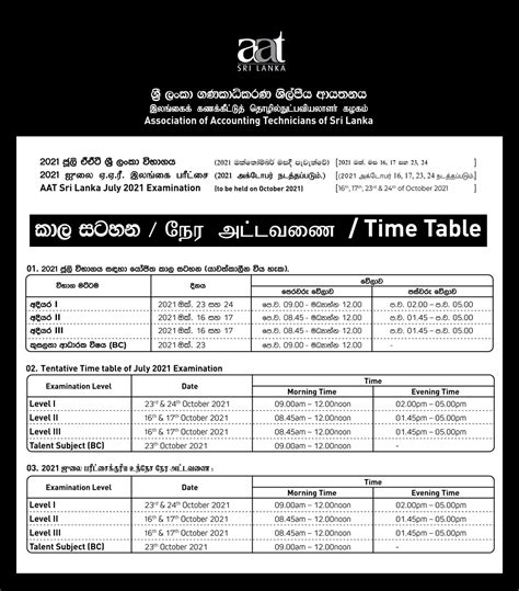 AAT SL විභාග තොරතුරු .